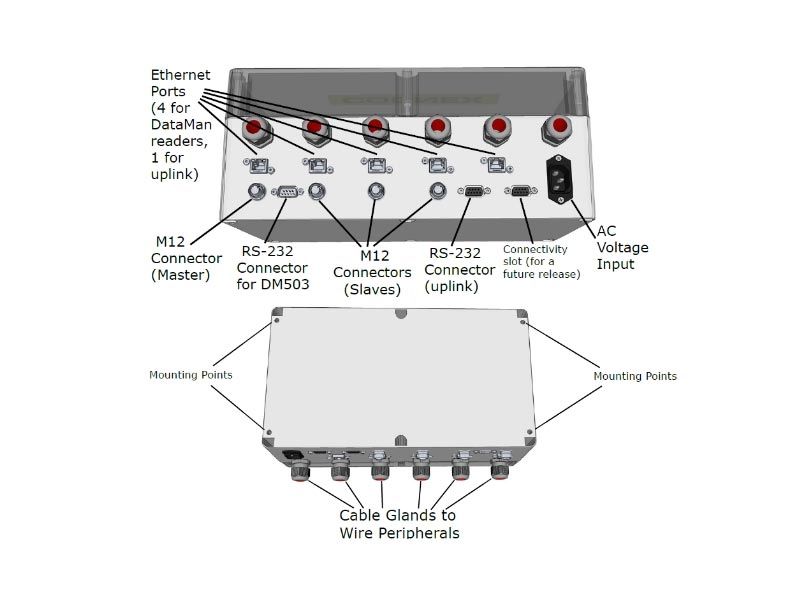 aisci-ident-deluxe-i-o-box-anschlussbox-ip54-f-r-dataman image 2