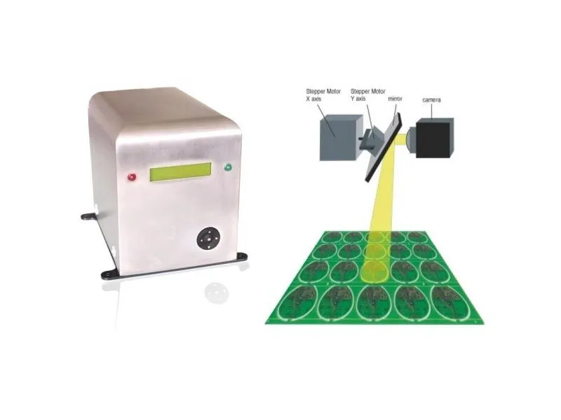 aisci-ident-adodat-300-fl-chenscanner-1d-2d image 1