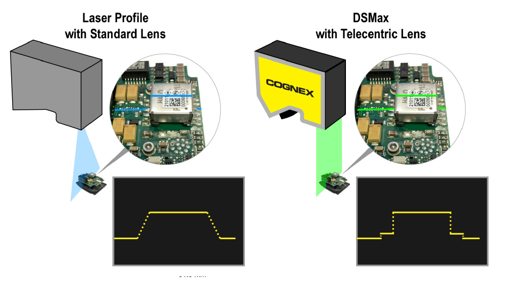 aisci-ident-dsmax-laser-profilsensor-3d-sensor-18-khz image 3