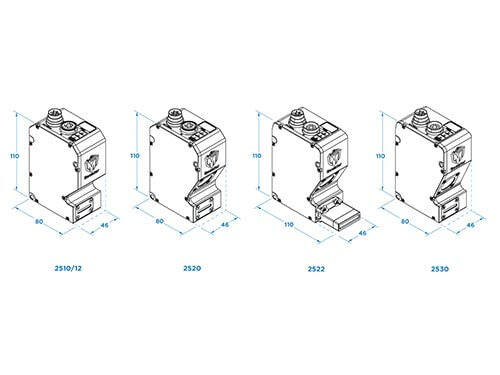 aisci-ident-gocator-2500-serie-3d-smart-sensor image 2